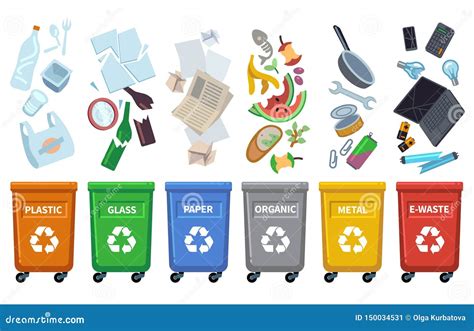 Bins, waste and recycling .